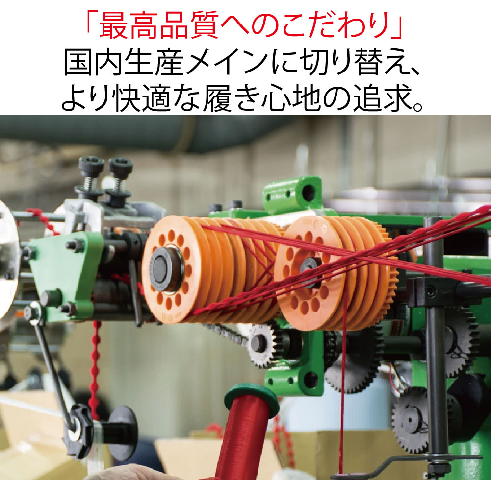 国内生産高品質
